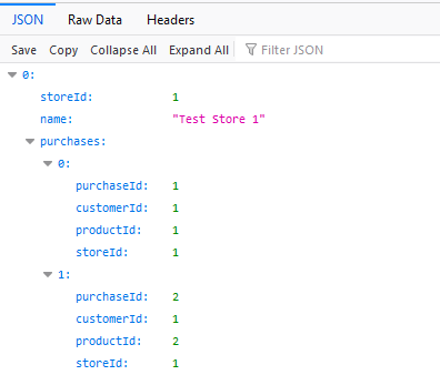 A firefox rendering of a list of Stores and their associated purchases.